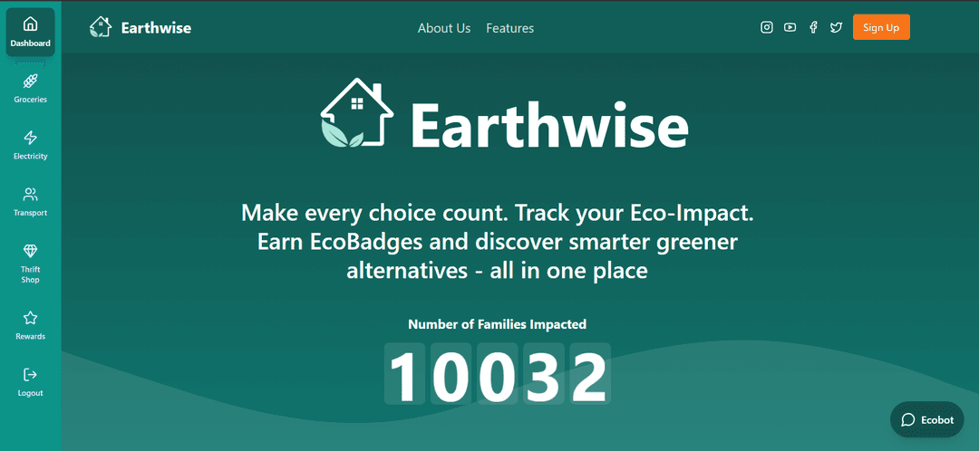 earthwise